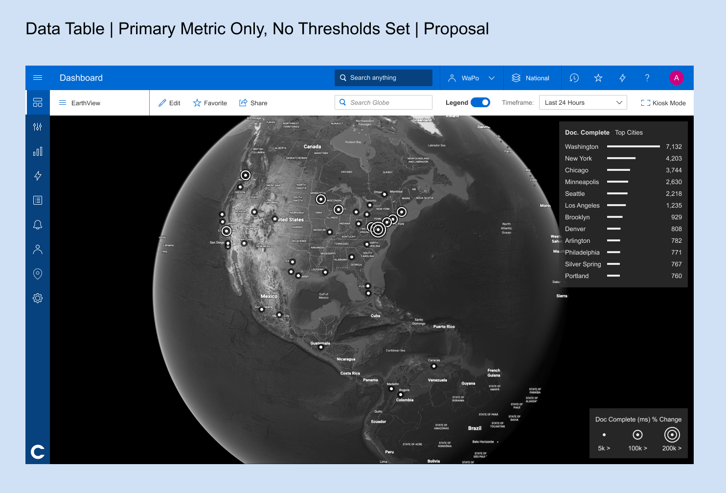 Ideation wireframe 3
