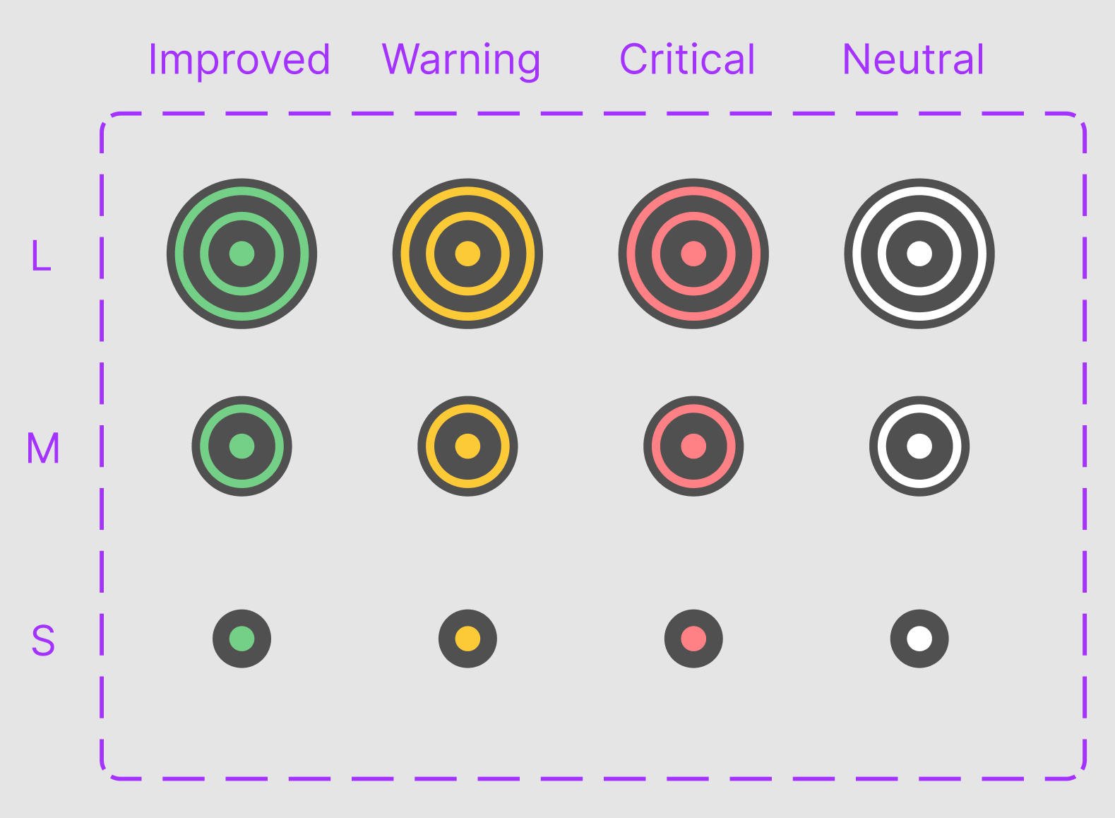 Developer handoff spec 2