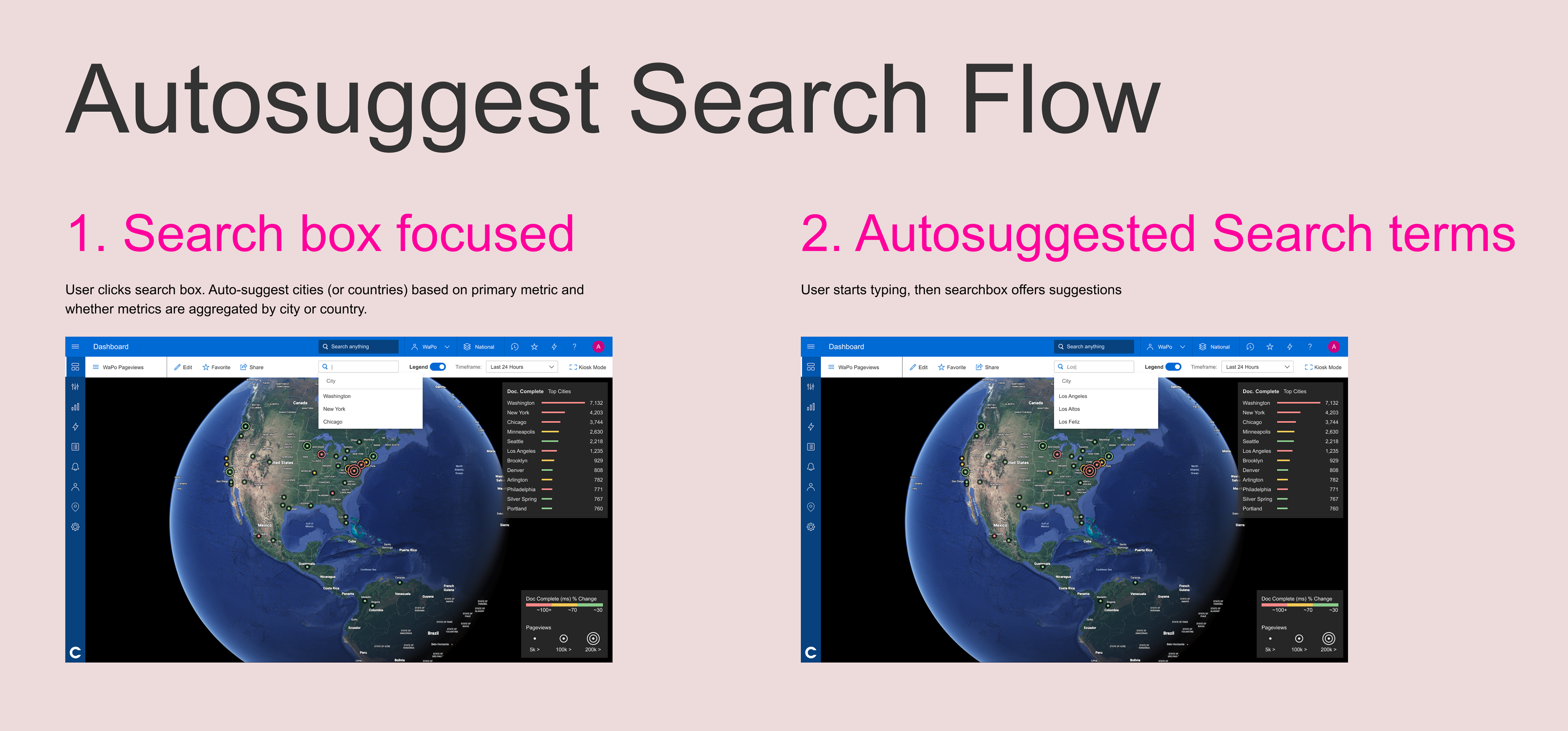 Deliverable screen 3