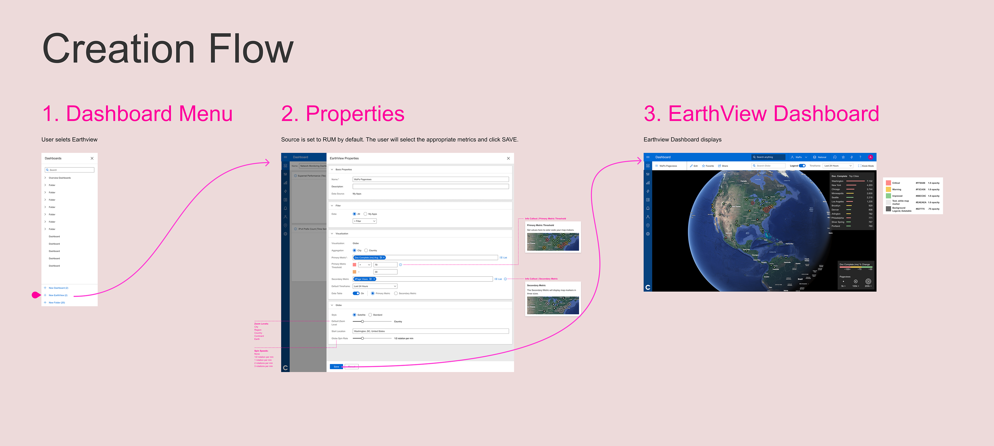 Deliverable screen 2