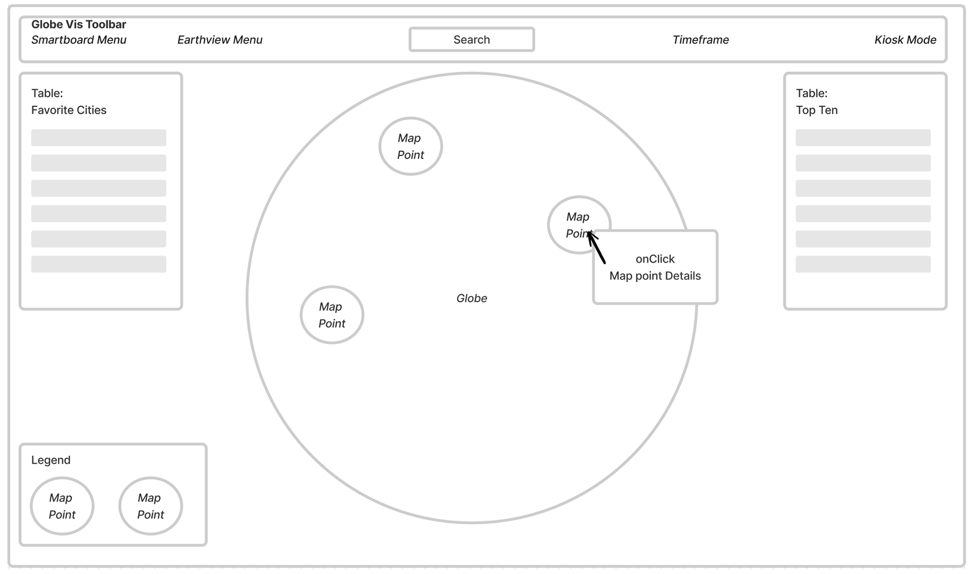 Ideation wireframe 1