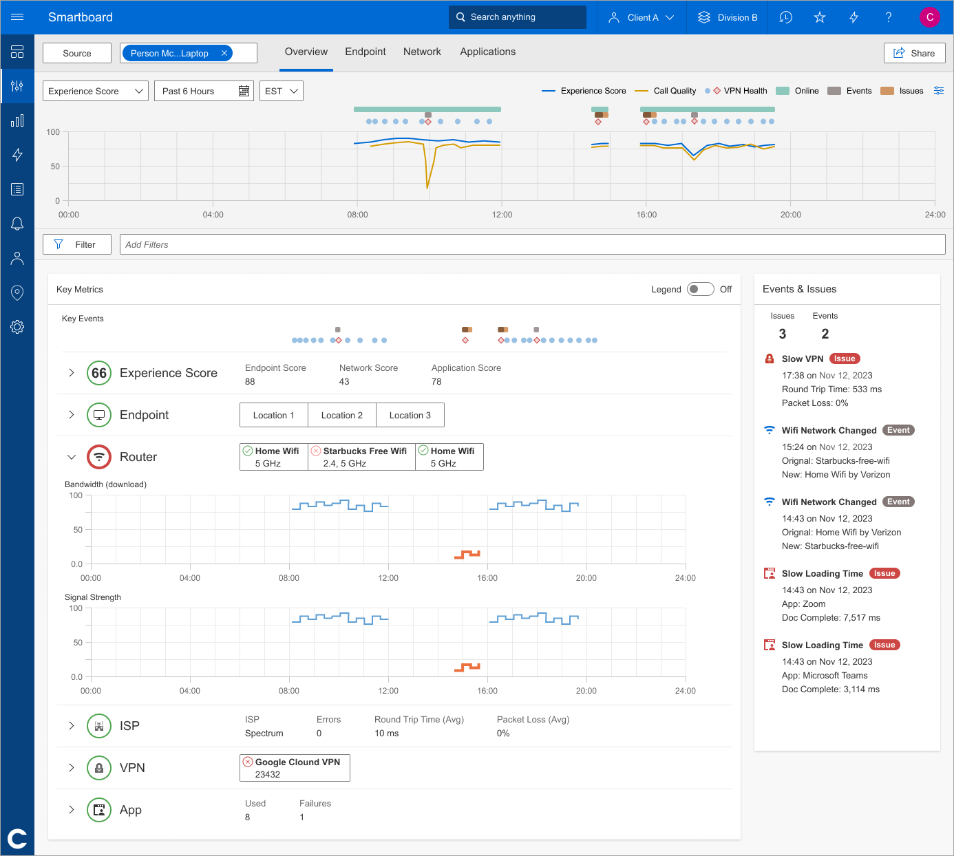 endpoint case study image
