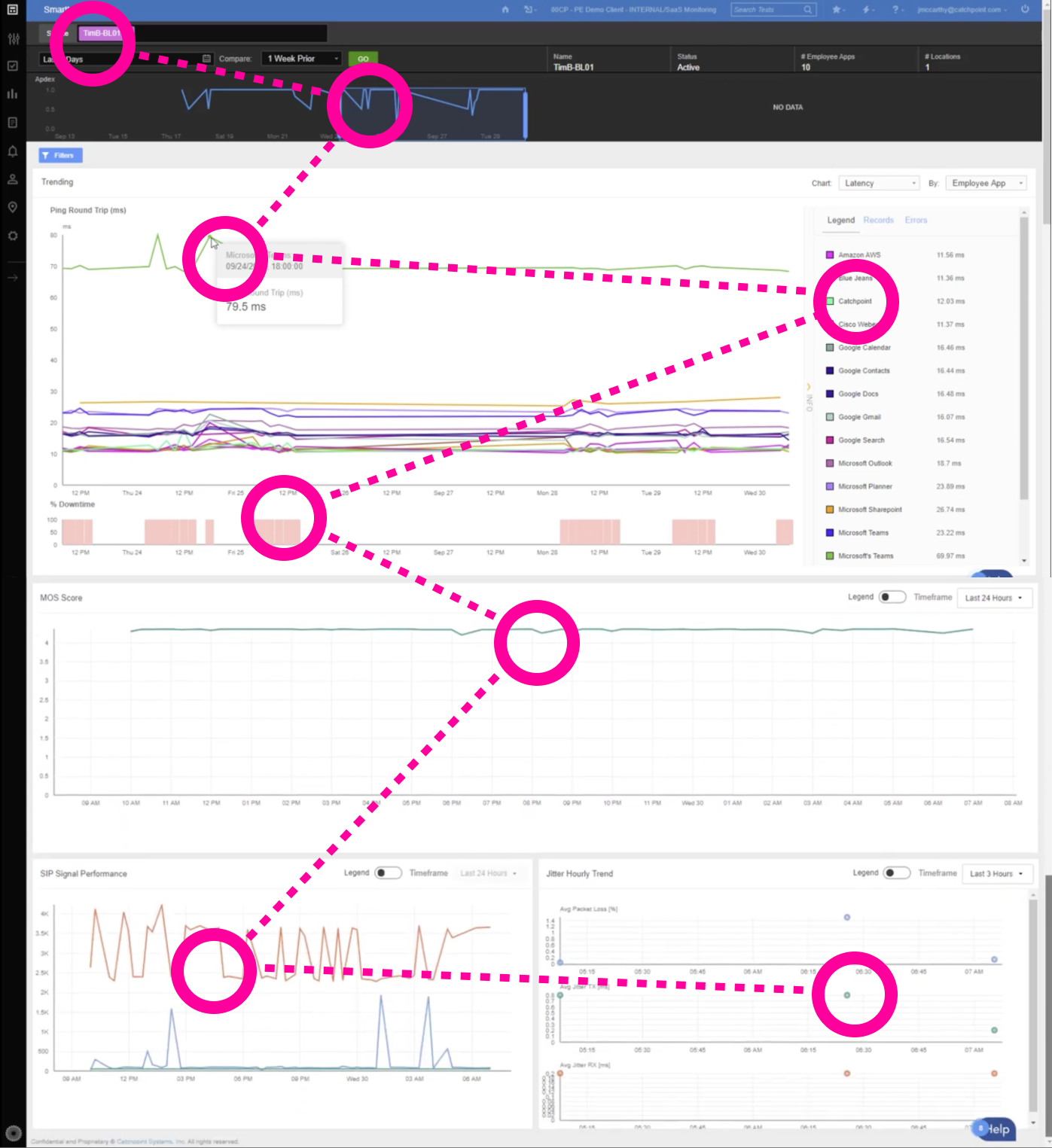 endpoint case study image
