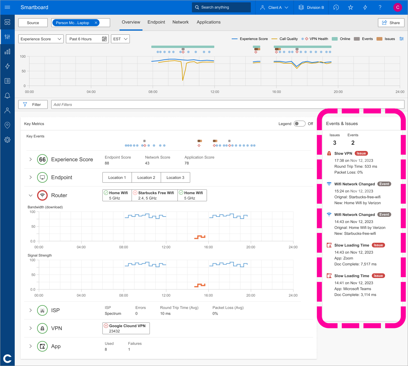 endpoint case study image