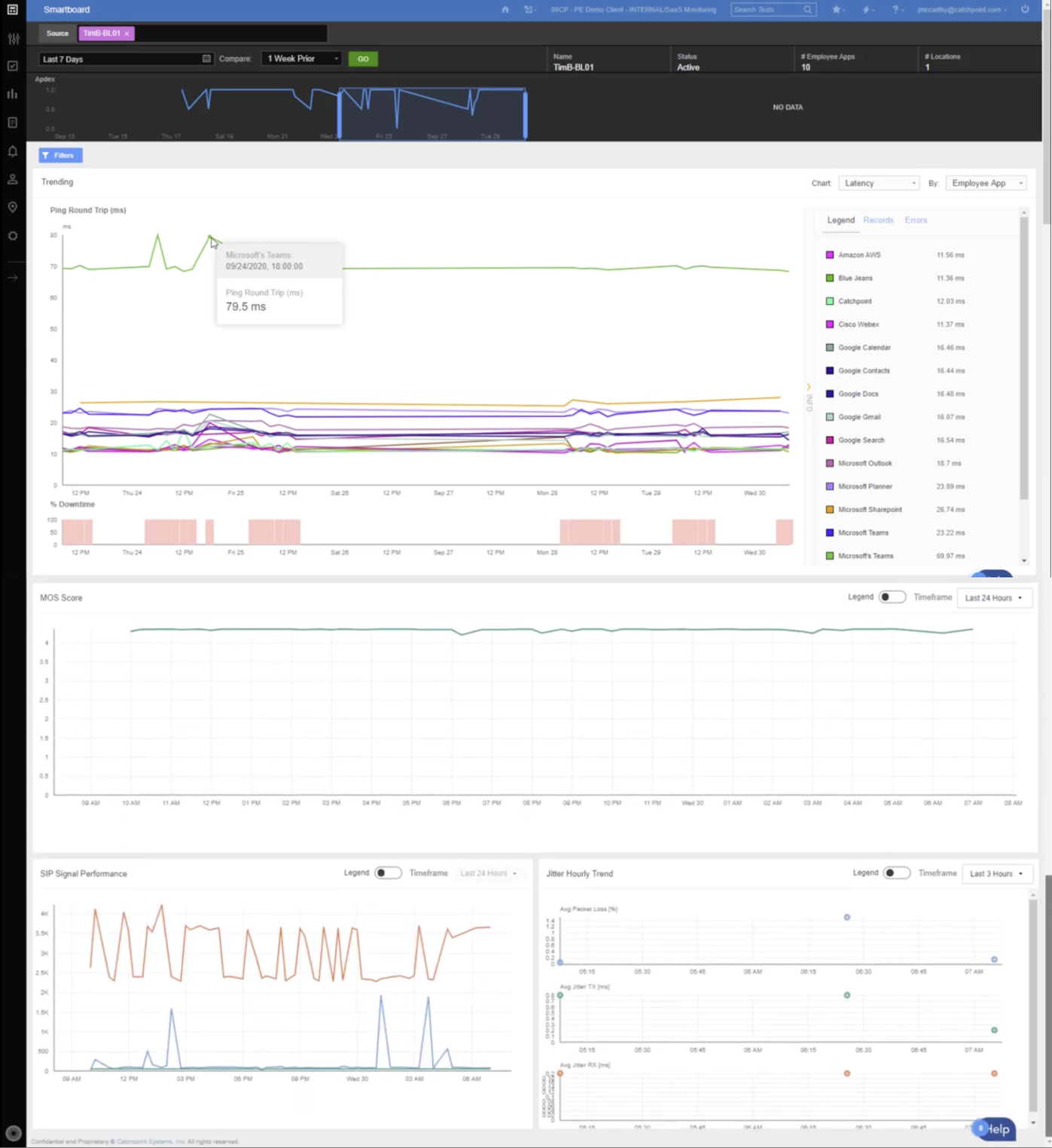 endpoint case study image