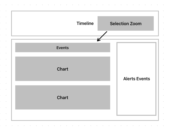 endpoint case study image