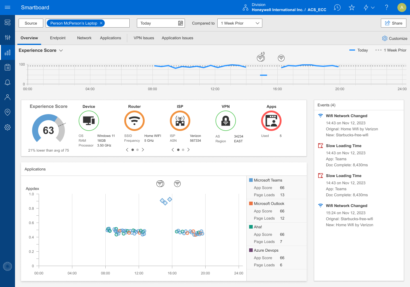 endpoint case study image