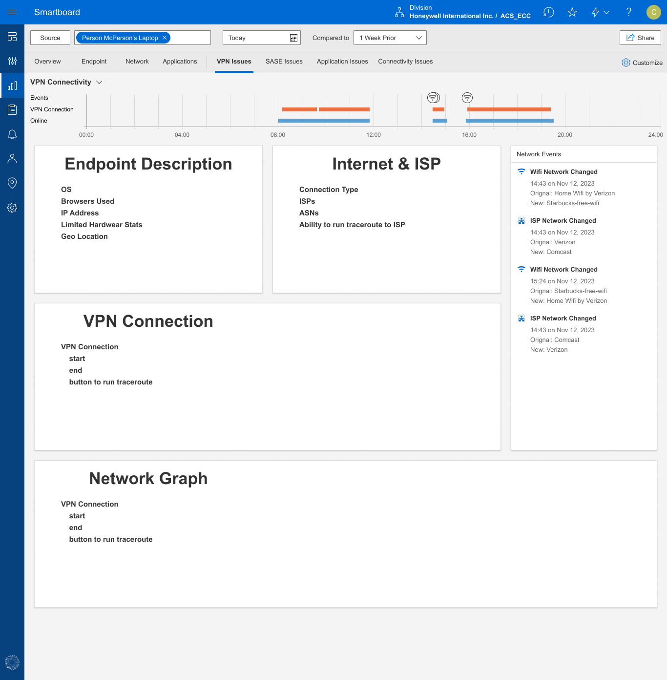 endpoint case study image