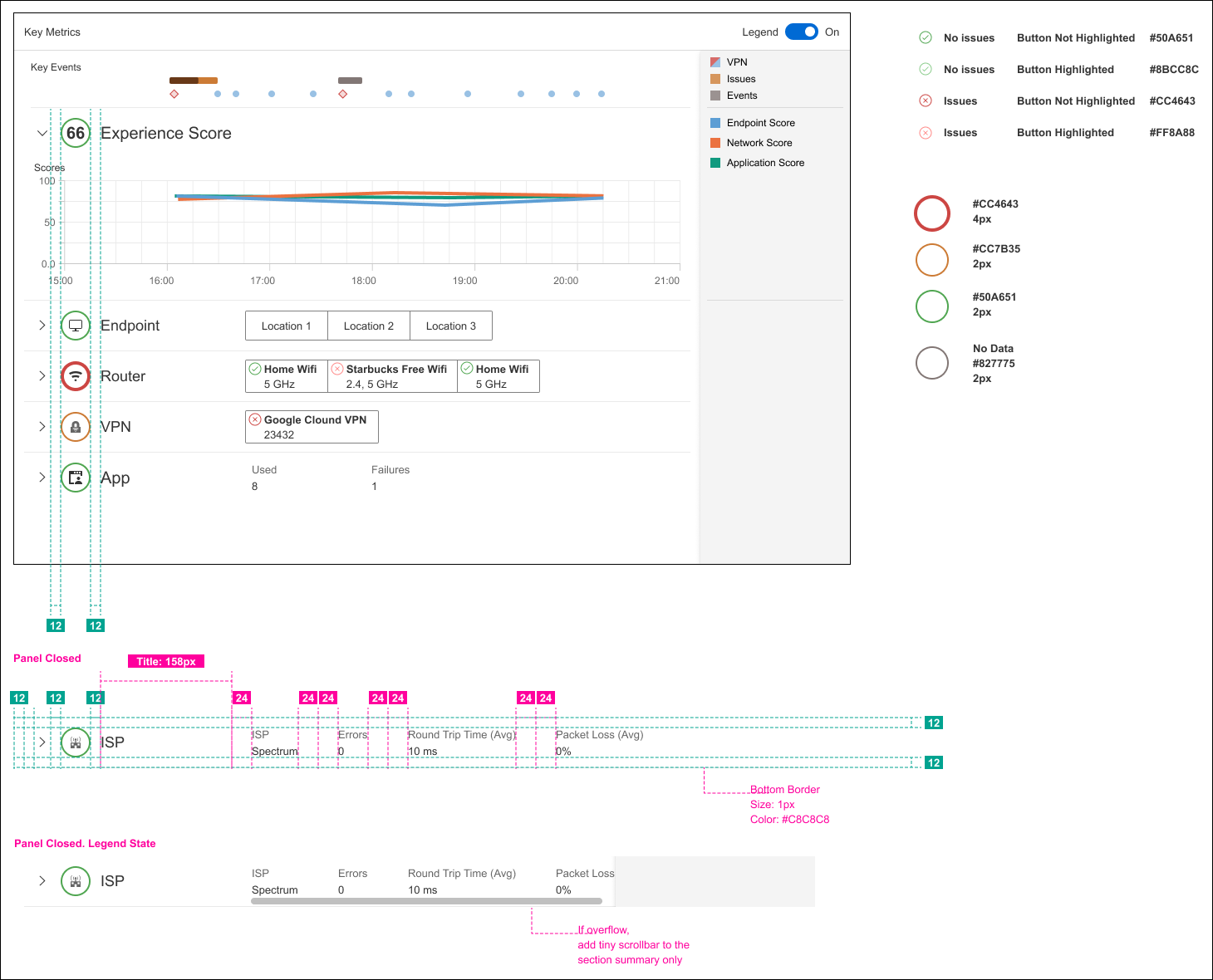endpoint case study image
