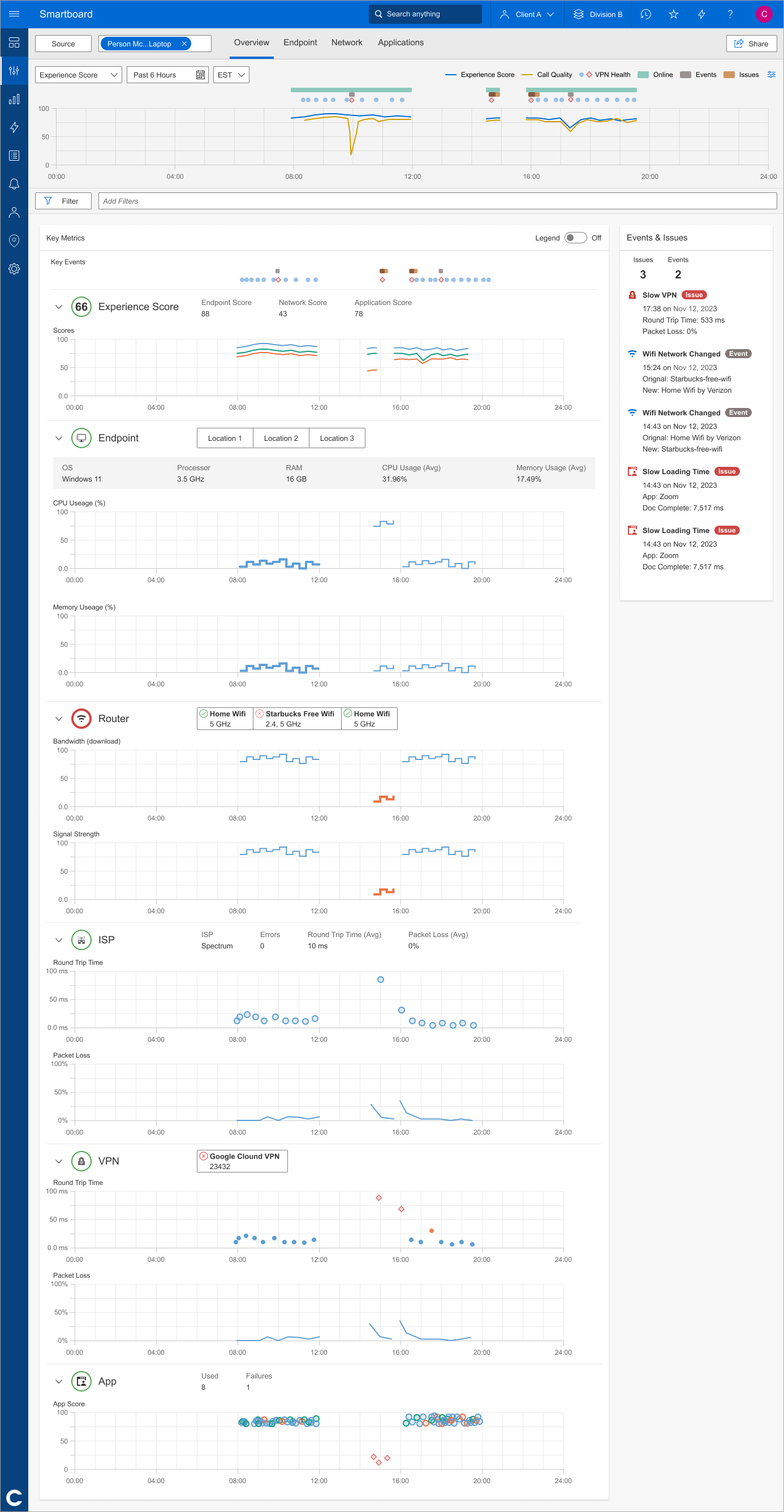 endpoint case study image