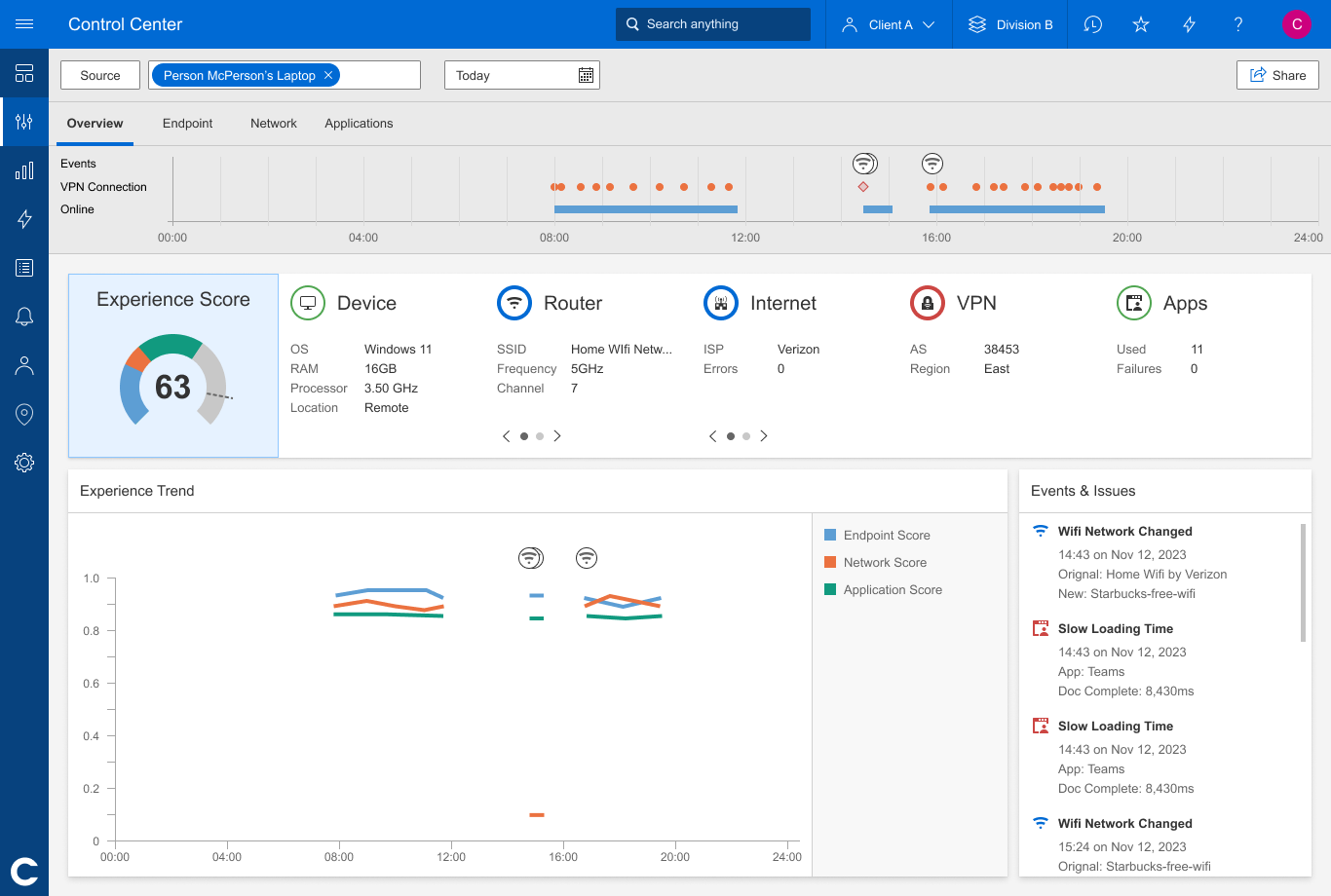 endpoint case study image