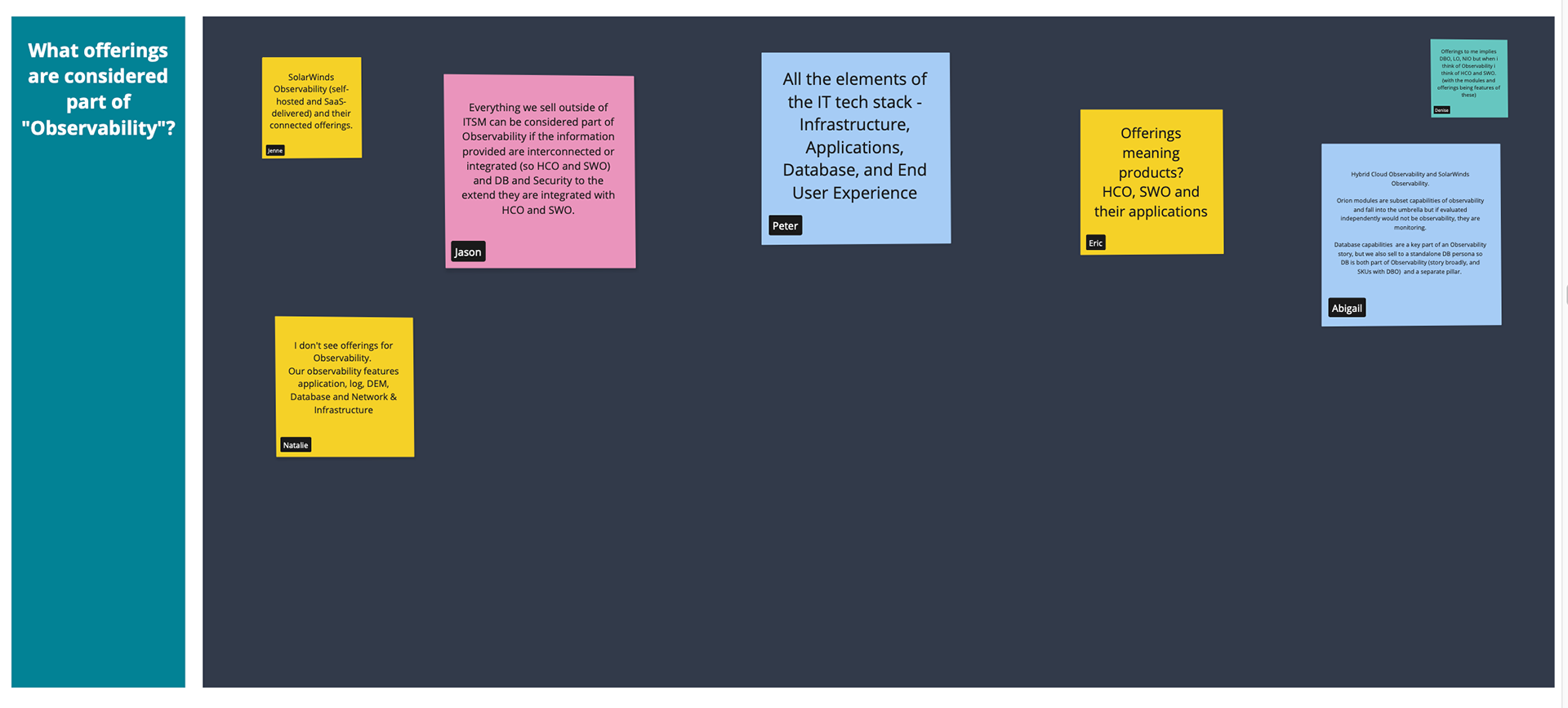 solarwinds case study image