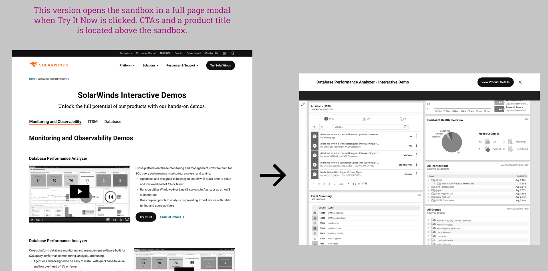 solarwinds case study image