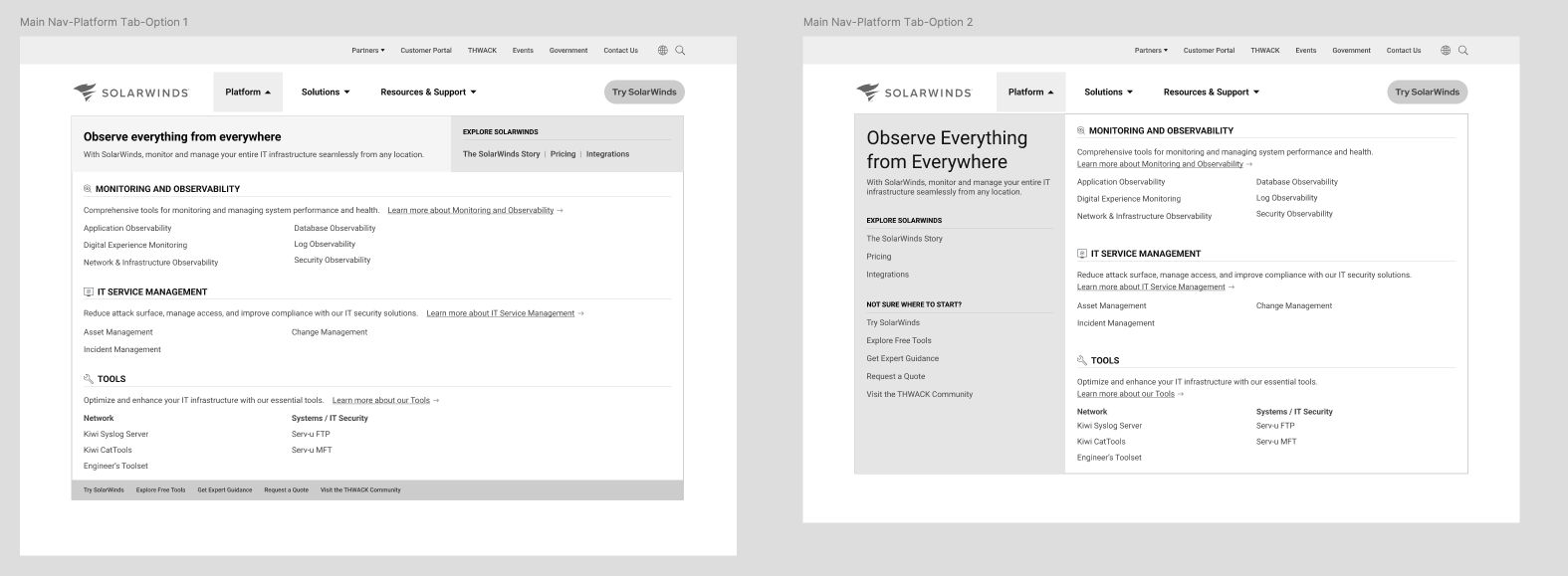 solarwinds case study image