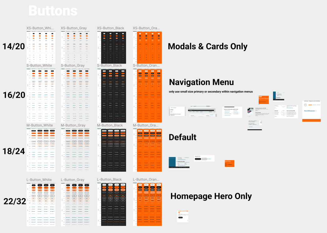 solarwinds case study image