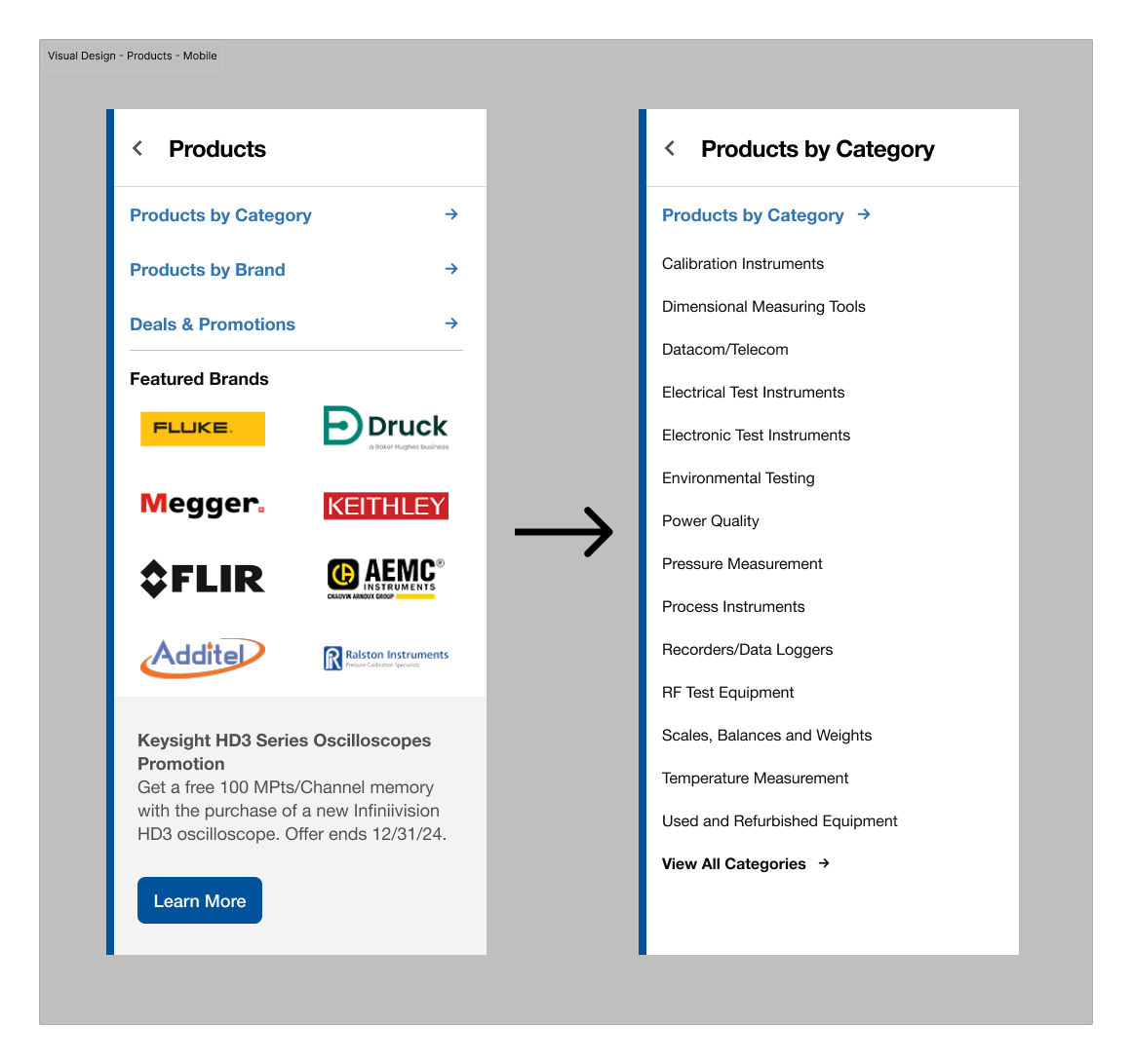 transcat case study image